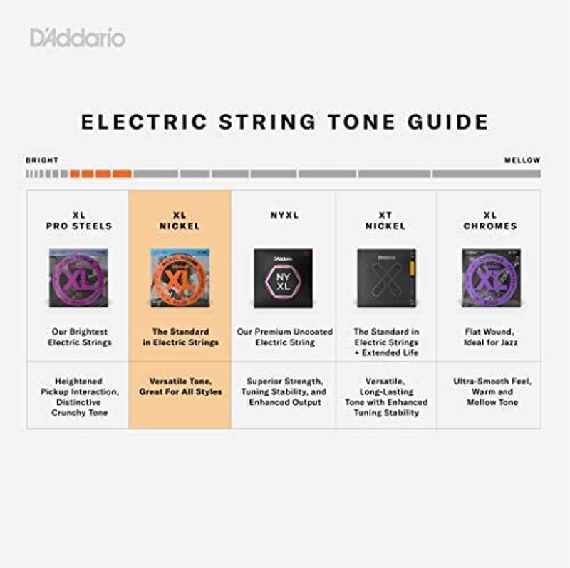 D'Addario EXL110-10P Regular Light 10-46 Pack 10